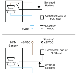 npn and pnp sensor wiring